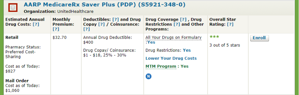 how to choose a medicare part d prescription drug plan sensible medicare aarp prior authorization form
