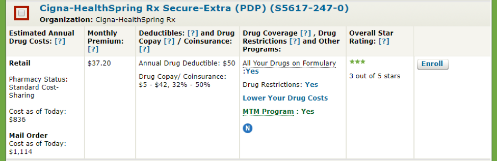 Healthspring prescription drug