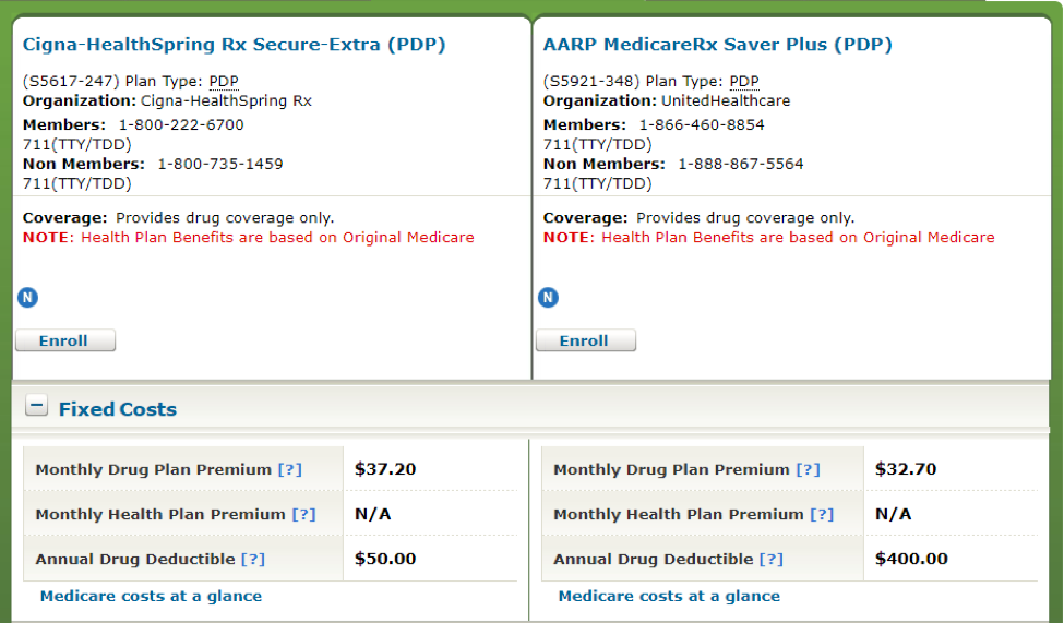 how to choose a medicare part d prescription drug plan sensible cigna healthspring prior auth form