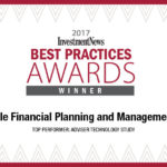 Best Practices Award
